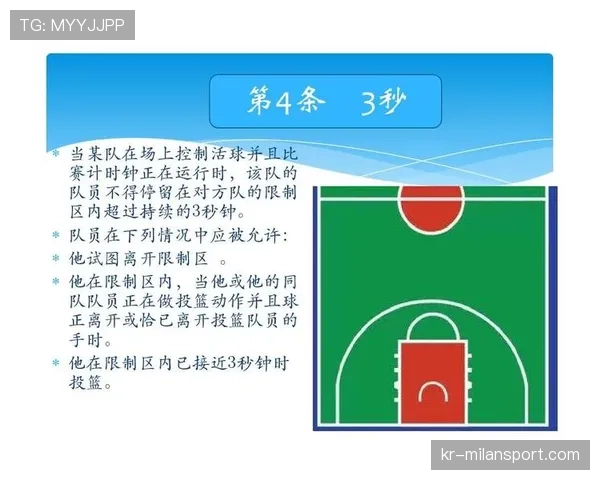 一条线，两种打法：详解篮球限制区规则背后的战术变化
