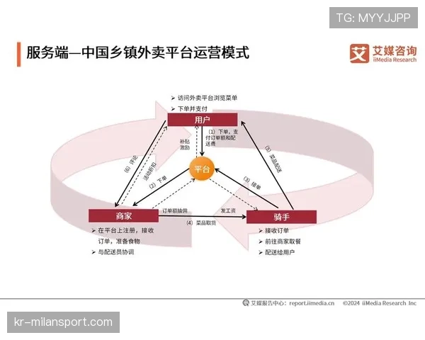 陈艺文凌晨点外卖,豪华菜单跟我一个月工资差不多,真是两个人生啊! 陈艺文凌晨点外卖,豪华菜单跟我一个月工资差不多,真是两个人生啊!