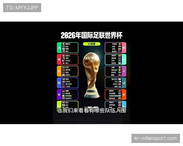 2026世界杯K组最终排名预测结果 2026世界杯K组最终排名预测结果